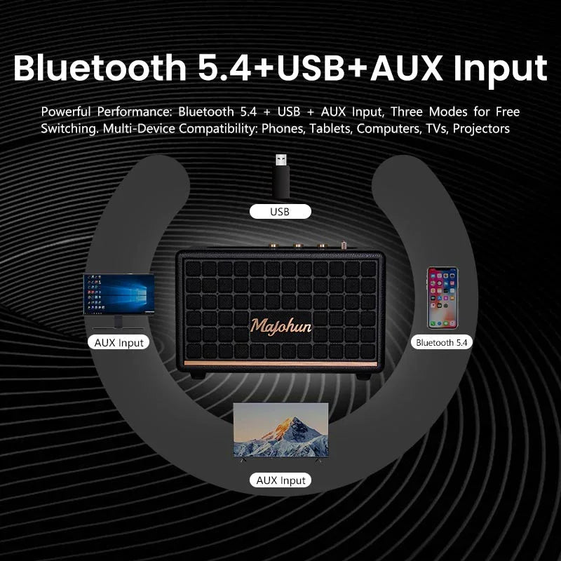 Majohun MJH - D001 – Wooden Bluetooth Speaker with Vintage Design & Powerful Sound - Majohun official shop - Focus on Speakers for 30 years