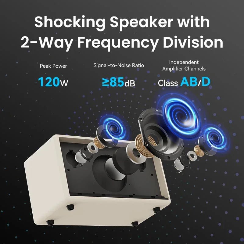 Majohun MJH - D002 – Large Retro Wireless Speaker for Home & Parties - Majohun official shop - Focus on Speakers for 30 years